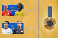 英雄联盟总决赛直播-巴西女足赛事关键阶段迎来转折的简单介绍