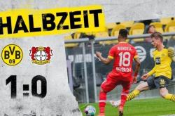 LOL决赛-包含勒沃库森完胜葡萄牙，哈兰德刷新纪录的词条