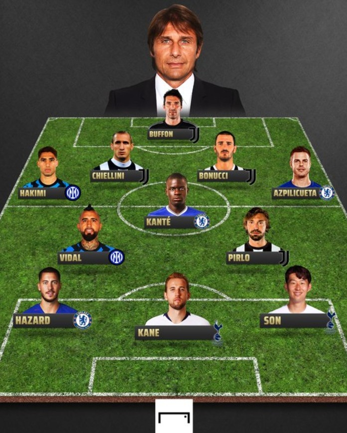 尤文图斯公布新赛季阵容，坎塞洛入选球员名单