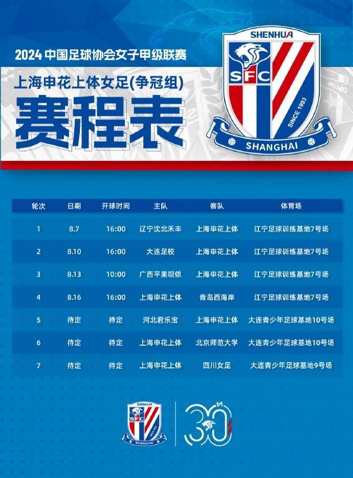 包含上海申花女足主场风驰电掣横扫北控的词条