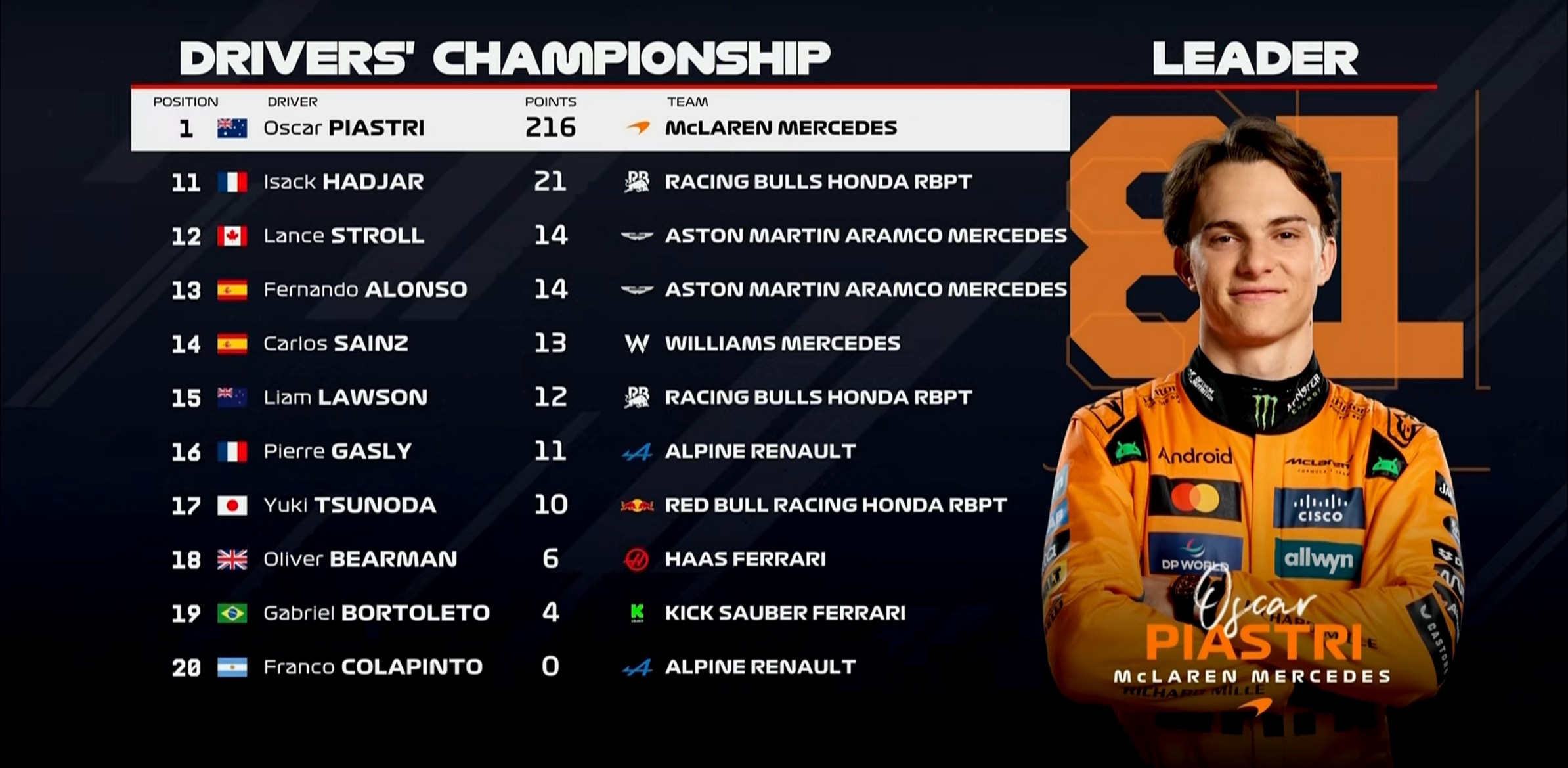 奥地利队惊险晋级，晋级竞争激烈